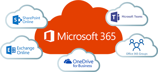 Backup para Microsoft 365 | arsenet | Servicios Profesionales en Internet.